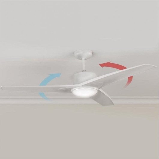 Cecotec EnergySilence Aero 550 Ventilador de Techo con Luz y Mando 60W Blanco