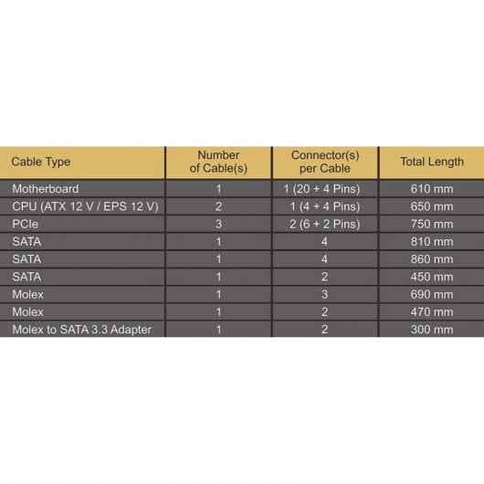 Seasonic Focus-GX 1000 1000W 80 Plus Gold Modular
