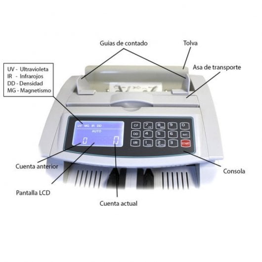 Contabanconote Yatek SE-2200