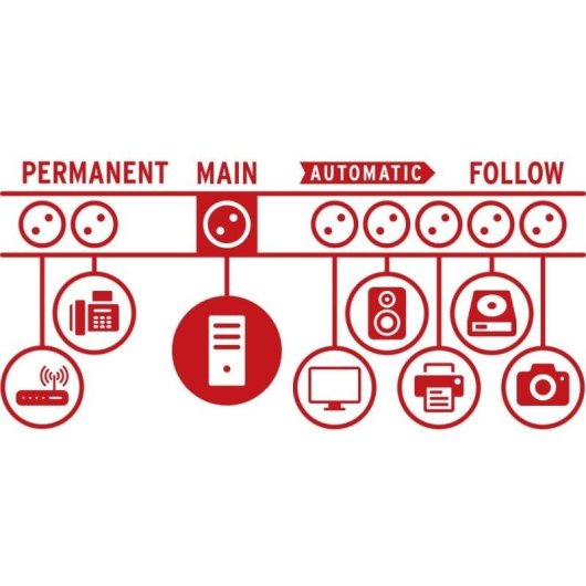 Steckdosenleiste Brennenstuhl Secure-Tec 8 Steckplätze mit Überspannungsschutz und Main-Follow Funktion