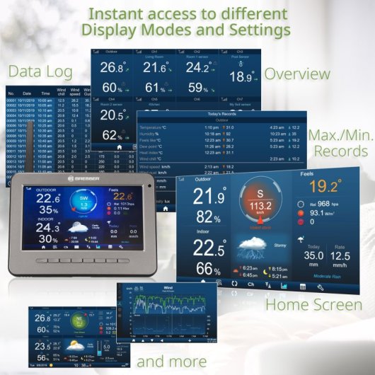 Centre météo professionnel Bresser Station météo WIFI 7 en 1