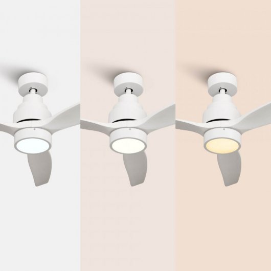 Mellerware Brizy Bright Ventilador de Techo con Luz y Mando 45W Blanco