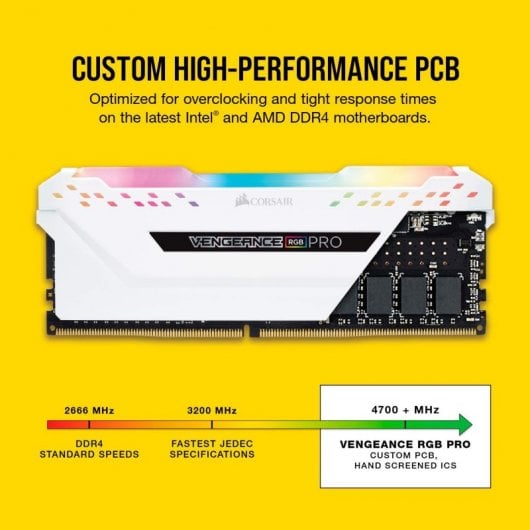 Corsair Vengeance RGB Pro CMW32GX4M2E3200C16W Speichermodul 32 GB 2 x 16 GB DDR4 3200 MHz