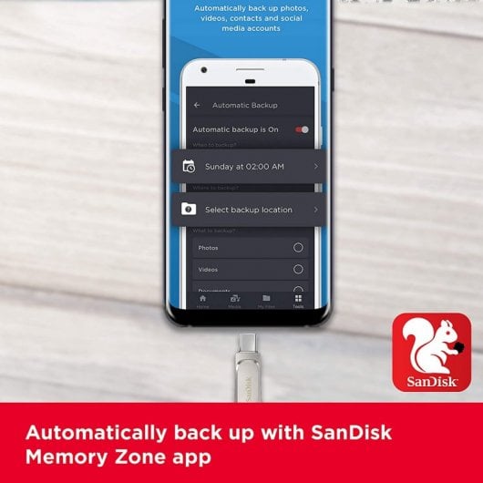 Unità SanDisk Ultra Dual Luxe da 512 GB USB-C