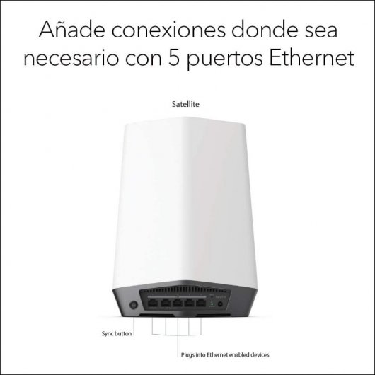 Netgear Orbi Pro SXS80 Sistema WiFi Mesh Tribanda