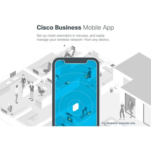 Cisco Business 240AC Pack 3 Puntos de Acceso Doble Banda