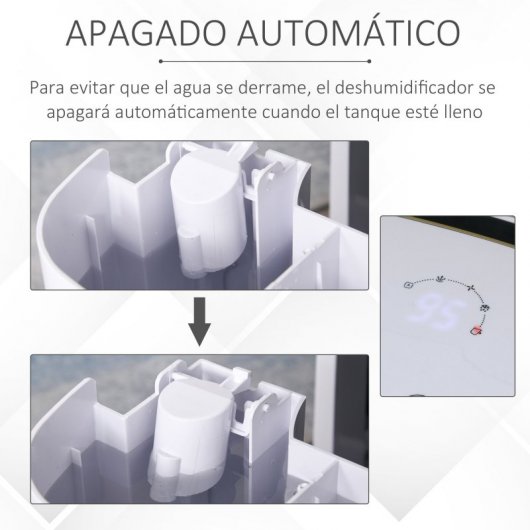 Homcom Deshumidificador 0.8L