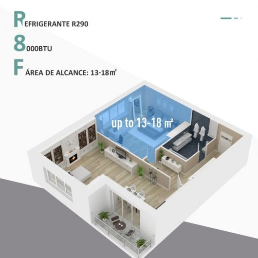 HomCom Aire Acondicionado Portátil 2000 Frigorías