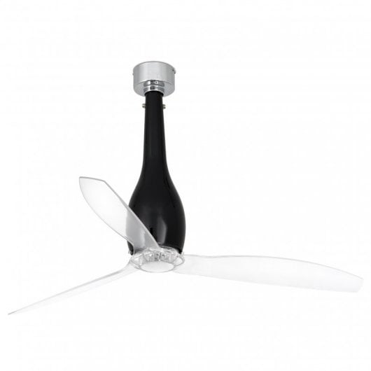 Faro Eterfan Ventilateur de Plafond avec Télécommande 32W Noir