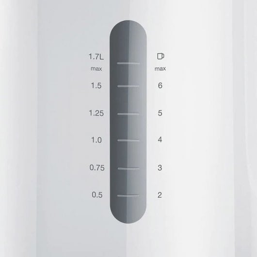 Braun Breakfast WK 1100 Hervidor de Agua 1.7L 2200W Blanco
