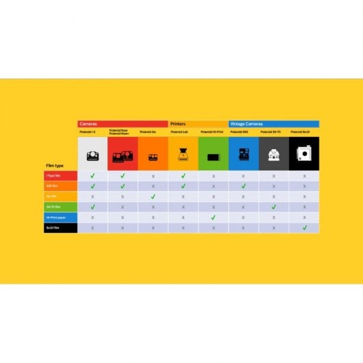 Polaroid Go Color Film Double Pack para Polaroid Go
