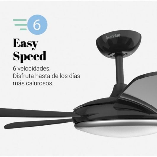 Universal Blue Ibe 4042 Ventilador de Techo con Luz LED y Mando 55W Negro