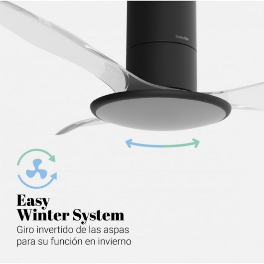 Universal Blue Pruga Ventilador de Techo con Luz LED y Mando 60W Negro/Transparente