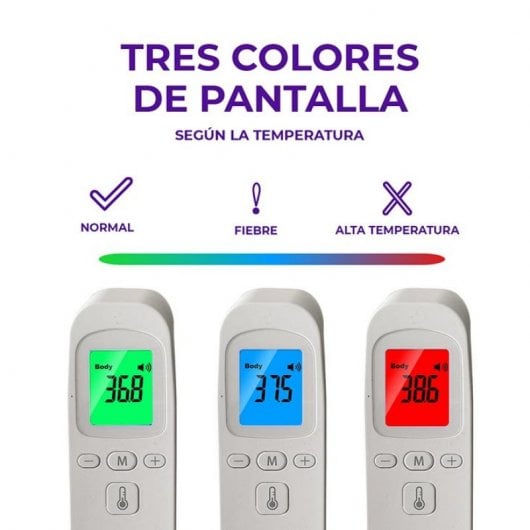 Wueps Termómetro Infrarrojo sin Contacto