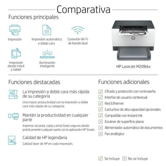 HP LaserJet Stampante M209dw, Bianco e nero, Stampante per Abitazioni e piccoli uffici, Stampa, Stampa fronte/retro; dimensioni compatte; risparmio energetico; Wi-Fi dual band