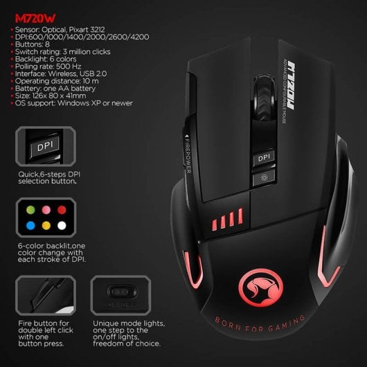 Scorpion MA-M720W Kabellose Gaming-Maus 4800 DPI Schwarz