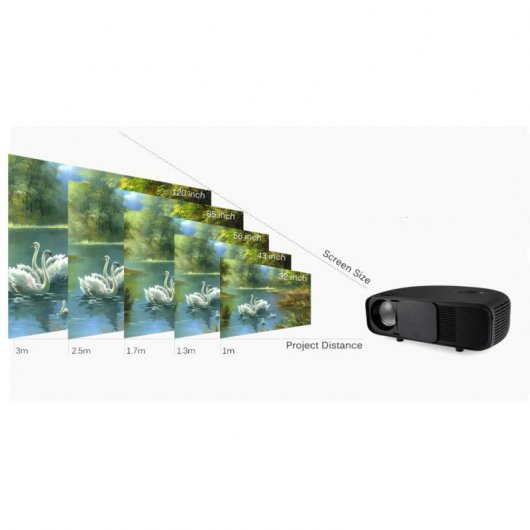 Imagson Proyector Portátil ANSI LCD FullHD 3200 Lúmenes