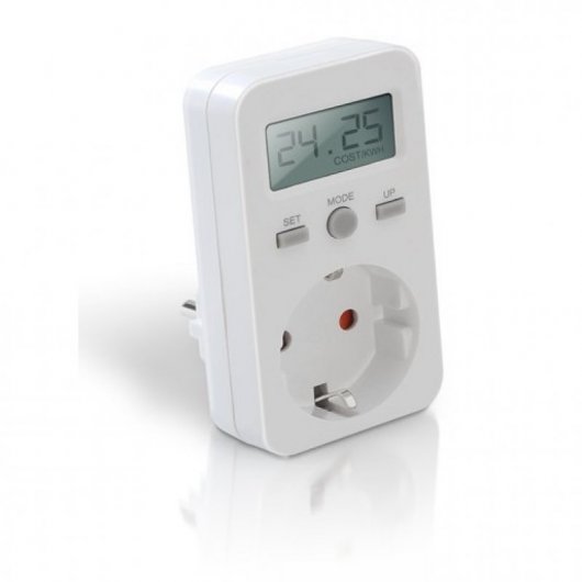 Imperii Powergy Medidor de Consumo Energético