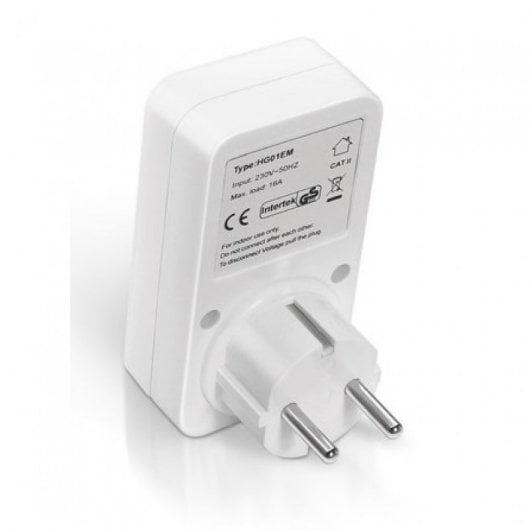 Imperii Powergy Medidor de Consumo Energético