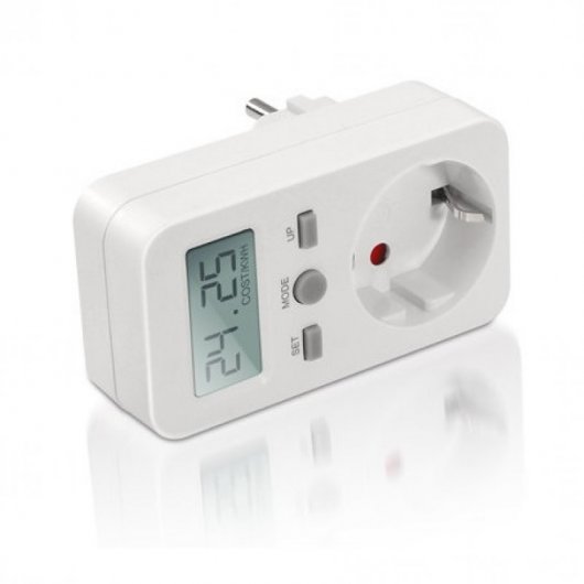 Imperii Powergy Medidor de Consumo Energético