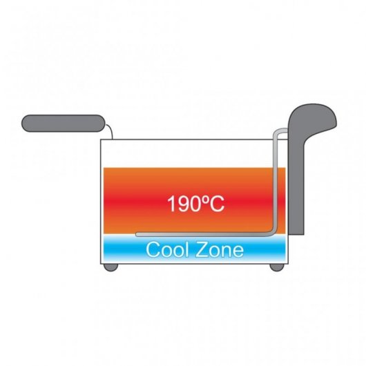 Friggitrice Bestron AF357B 3,5 L 2000 W Nera