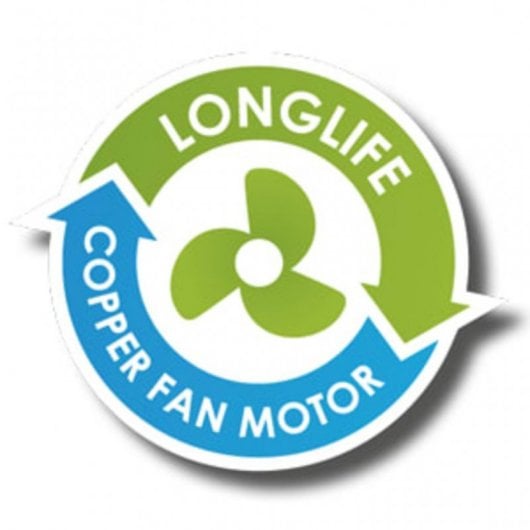 Bestron Ventilador de Sobremesa 40W Blanco