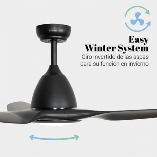 Universal Blue Alisios Ventilador de Techo con Luz y Mando 26W Negro