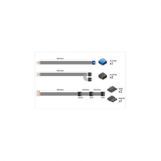 Nfortec SAGITTA Pack Cables Modulares