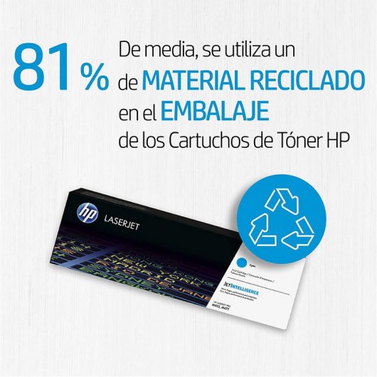 HP Toner LaserJet jaune grande capacité authentique 212X