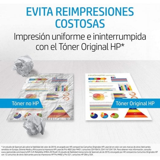 HP 212X Tóner Original Magenta