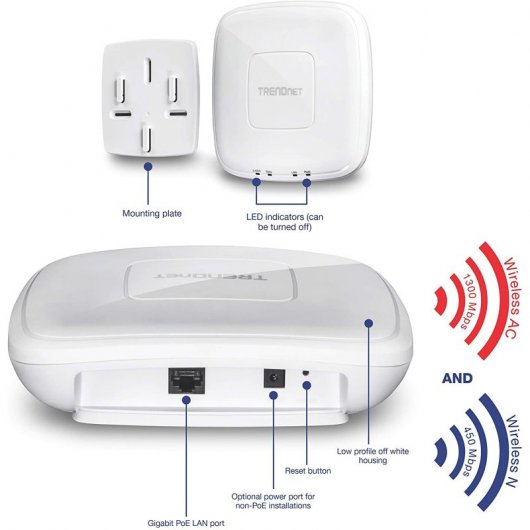 Trendnet TEW-825DAP Punto de Acceso WiFi Doble Banda