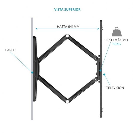 Supporto TV inclinabile/girevole TM Electron 32"/65" VESA 600x400 Max 50Kg