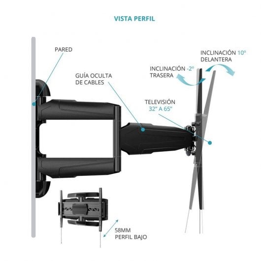 Supporto TV inclinabile/girevole TM Electron 32"/65" VESA 600x400 Max 50Kg