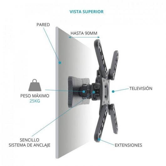 TM Electron Soporte Abatible para TV 10"/32" VESA 200x200 Max 25Kg