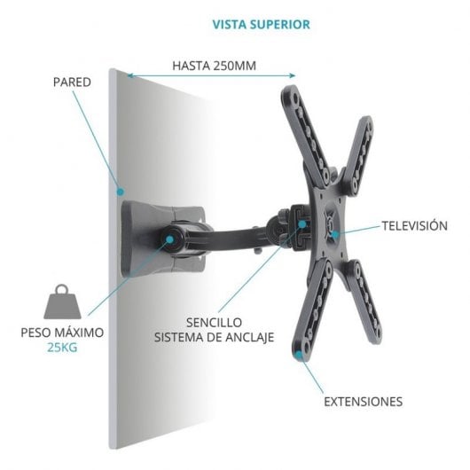 TM Electron neig-/schwenkbare TV-Halterung, 10 Zoll/32 Zoll, VESA 200 x 200, max. 25 kg