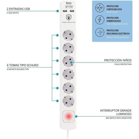 Multipresa TM Electron 6 prese 2 USB protezione sovratensione interruttore 1,4 m