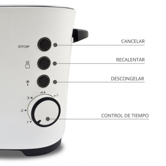 TM Electron Tostadora 2 Rebanadas 850W Blanco