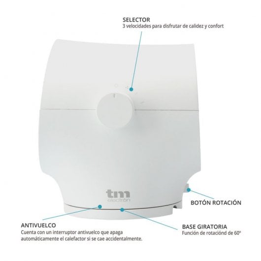 TM ELECTRON PTC Calefactor Cerámico Oscilante 1000W