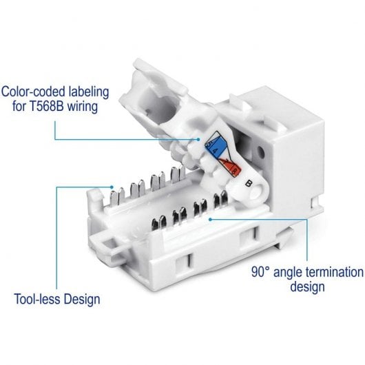 Trendnet TC-K50C6 Pack 50 Módulos Keystone Cat. 5/5e/6 Blancos