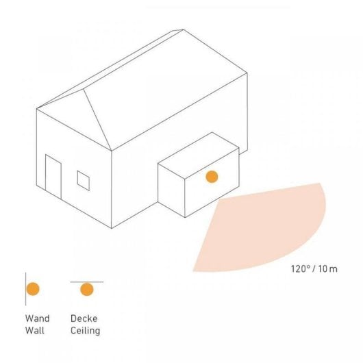 Capteur de Mouvement Steinel IS 1 Filaire Extérieur Intérieur Etanchéité IP54