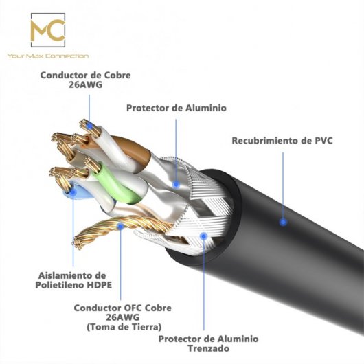 Max Connection Cable de Red RJ45 Cat.7 24AWG 30m + 15 Bridas Gris