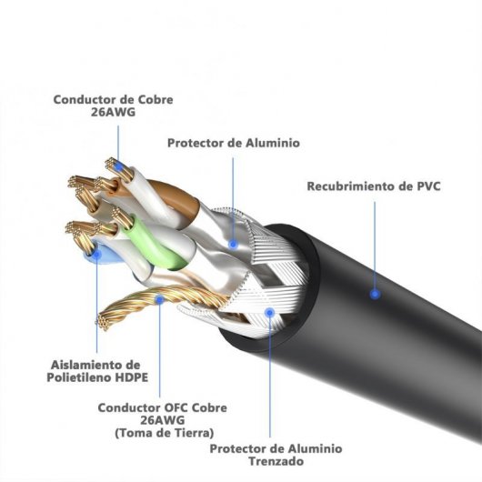 Max Connection Cable de Red RJ45 Cat.7 26AWG Exteriores 30m + 15 Bridas Negro