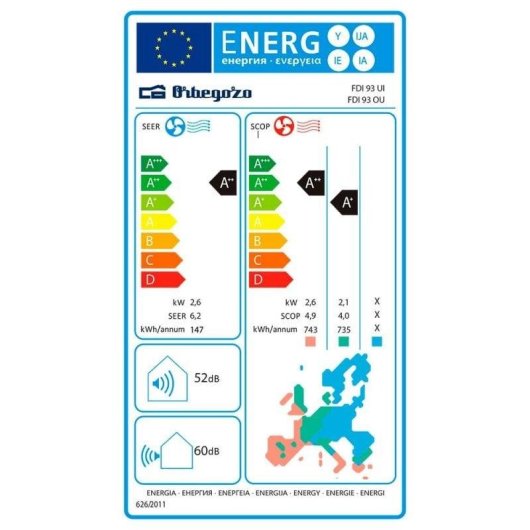 Orbegozo FDI 93 Aire Acondicionado Split 1x1 con Bomba de Calor 2250 Frigorías