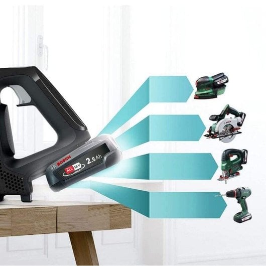 Aspirador sem Fio Bosch BBS611BSC 18V 30min Ultra Leve Filtro Pure Air 0.3L