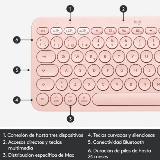 Tastiera Bluetooth Logitech K380 rosa per Mac