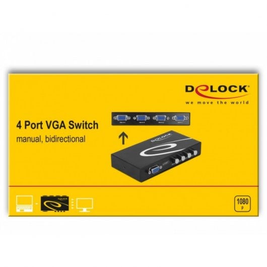 DeLOCK 87635 switch seriali Cablato