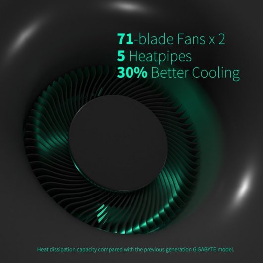 Gigabyte AERO 15 OLED YD-93ES648SP Intel Core i9-11980HK/32GB/1TB SSD+512GB SSD/RTX 3080/15.6"