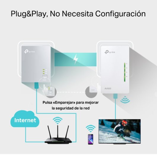 TP-Link TL-WPA4220 KIT PLC Powerline Red Eléctrica AV600 + WFi N300