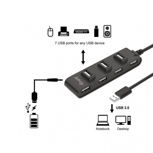 Équipez le concentrateur de 7 ports USB 2.0