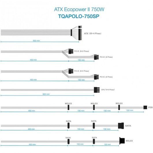 TooQ TQAPOLO-750SP 750W